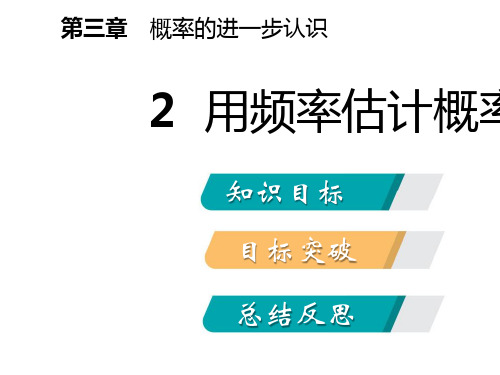 九年级数学上册第三章概率的进一步认识32用频率估计概率课件新版北师大版