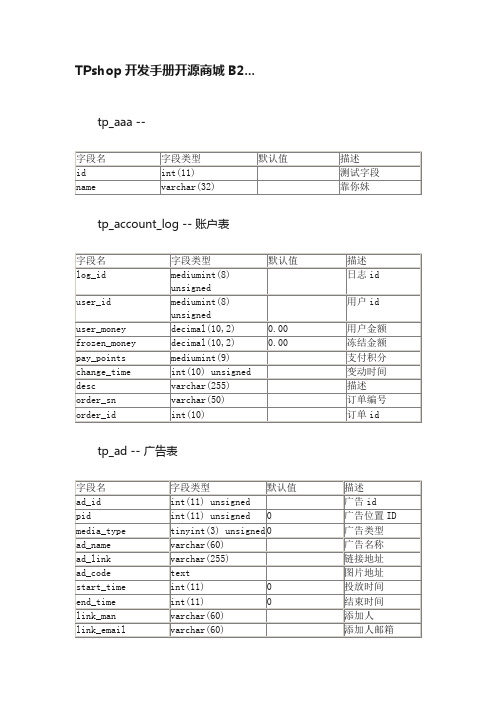 TPshop开发手册开源商城B2...