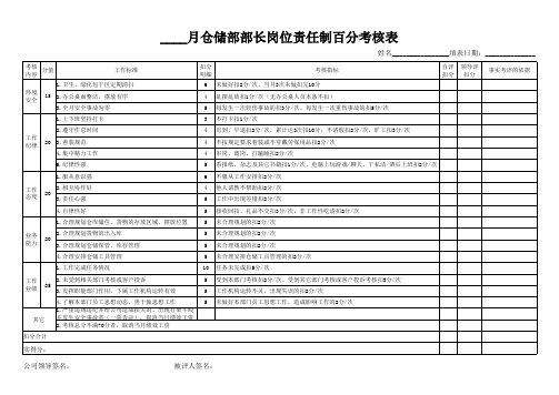 物流部绩效考核表