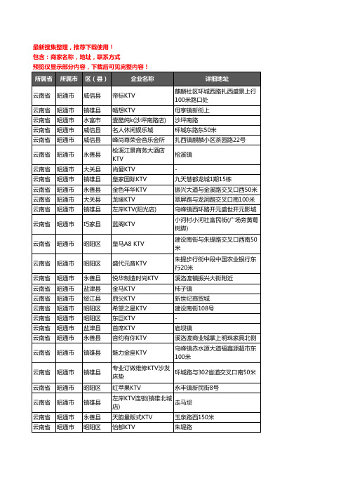 新版云南省昭通市KTV企业公司商家户名录单联系方式地址大全181家