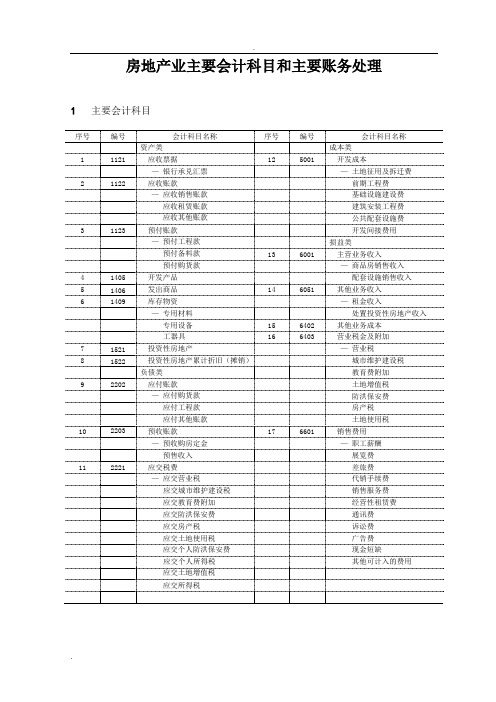 房地产公司会计科目和主要账务处理