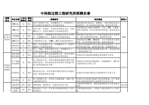 过程所