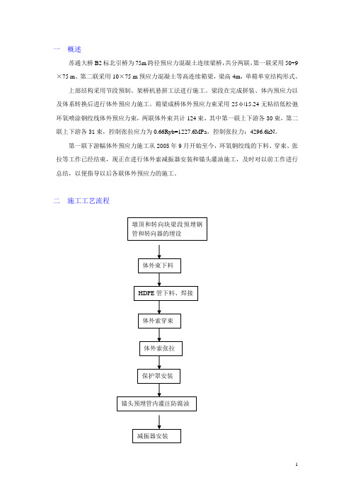 预应力施工技术总结