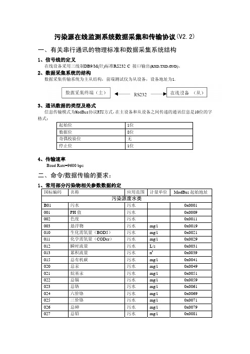 污染源在线监测设备数据采集和传输技术协议V.2.2