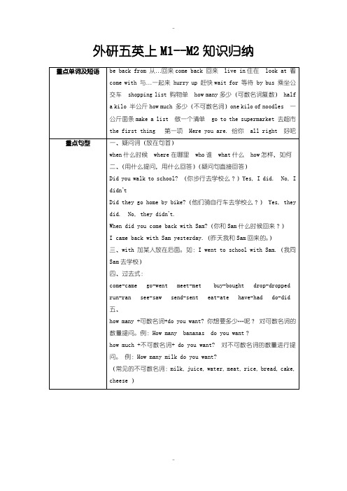 最新外研版五年级英语上册M1--M2知识归纳