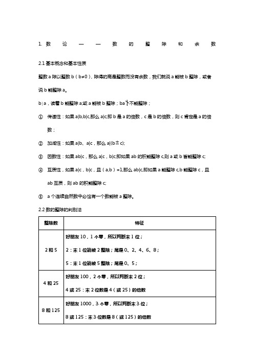 小奥数论整除和余数知识点总结及例题