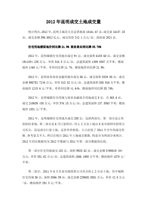 2012年昆明总土地住宅成交量