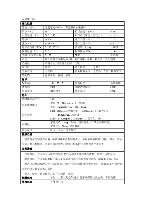 丙烯酸丁酯安全技术说明书