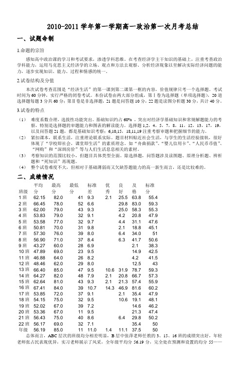 20102011高一政治第一次月考总结