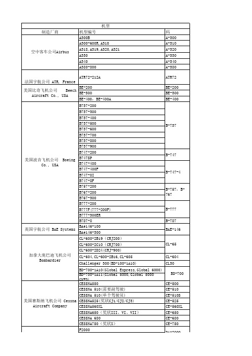 飞机型别等级代码表