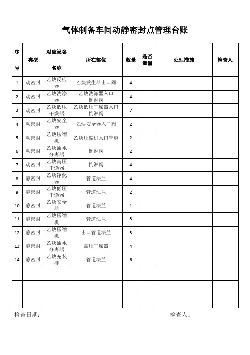 气体制备车间动静密封点管理台账