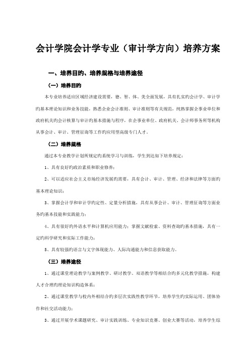 会计学院会计学专业审计学方向培养方案