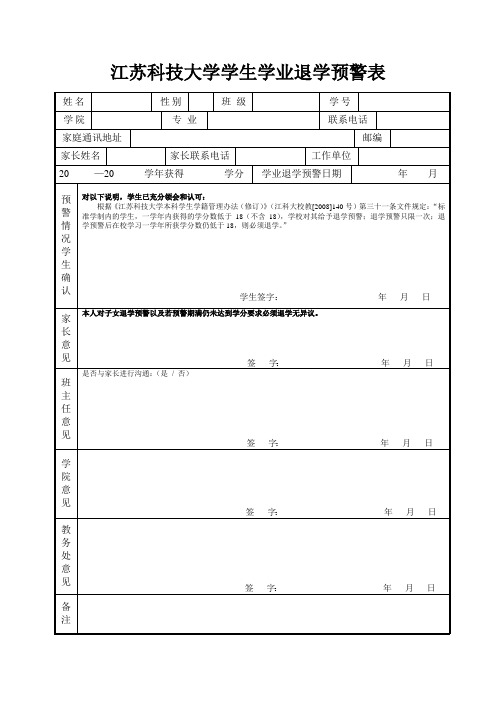 江苏科技大学学生学业退学预警表