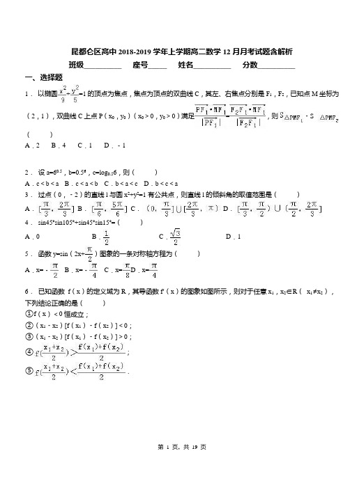 昆都仑区高中2018-2019学年上学期高二数学12月月考试题含解析