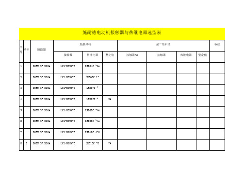 接触器与热继电器选型表