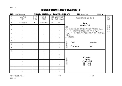 最新砌筑砂浆试块抗压强度汇总及验收记录