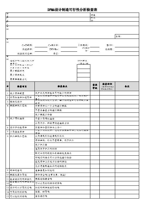 DFMA设计制造可行性分析检查表范例