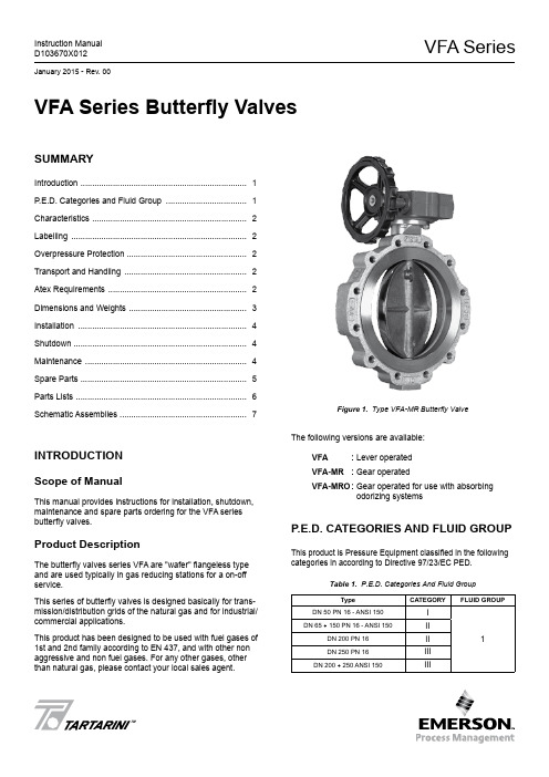 VFA Series Butterfly Valves Instruction Manual