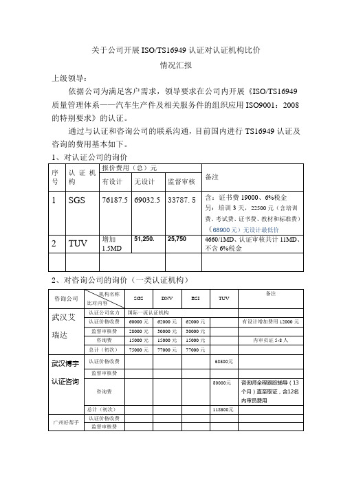 16949 报价表