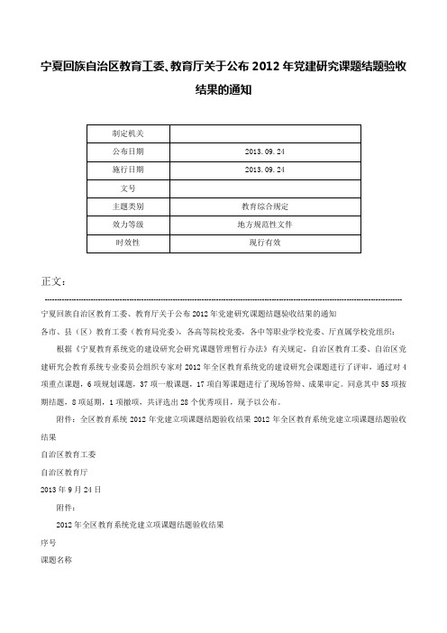 宁夏回族自治区教育工委、教育厅关于公布2012年党建研究课题结题验收结果的通知-