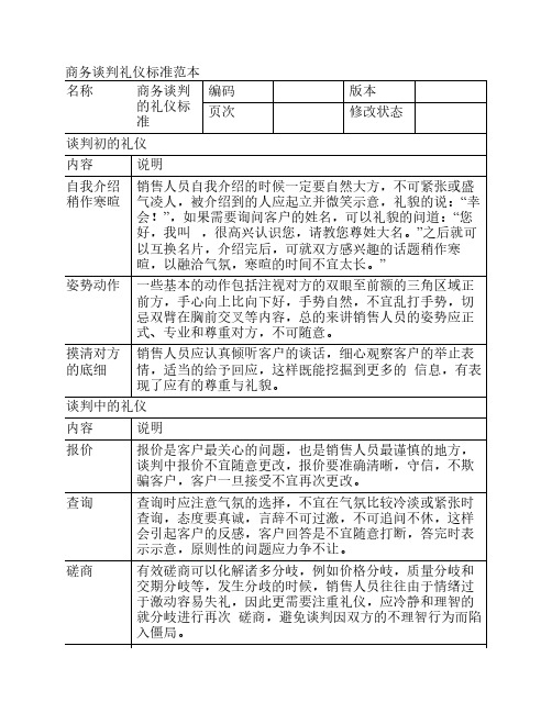 六商务谈判礼仪标准范本