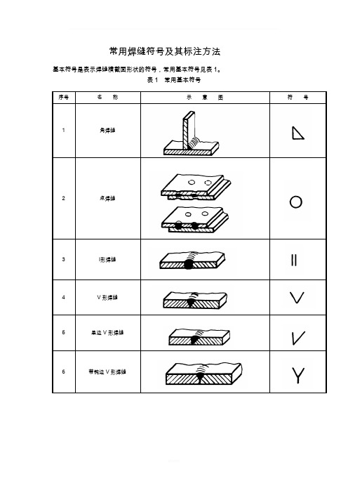 常用焊缝符号及其标注方法