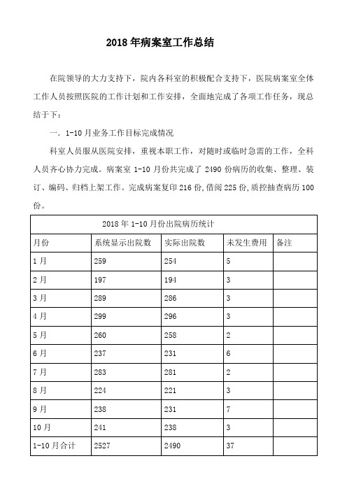 病案室工作总结