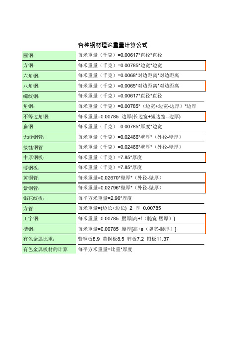 (完整版)常用钢材重量计算器