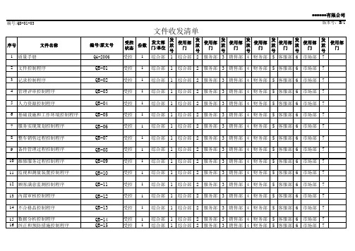 03文件收发及回收销毁清单