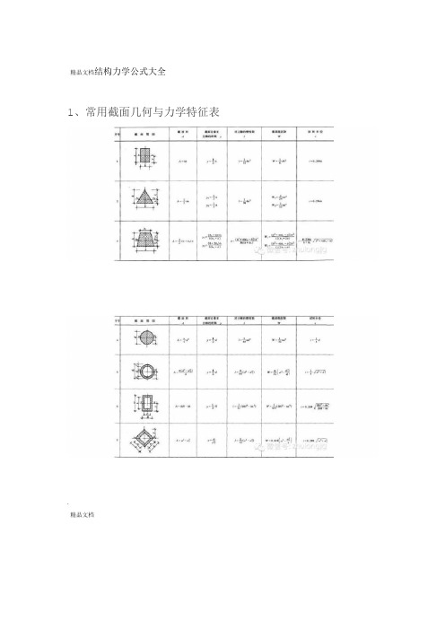 结构力学公式大全