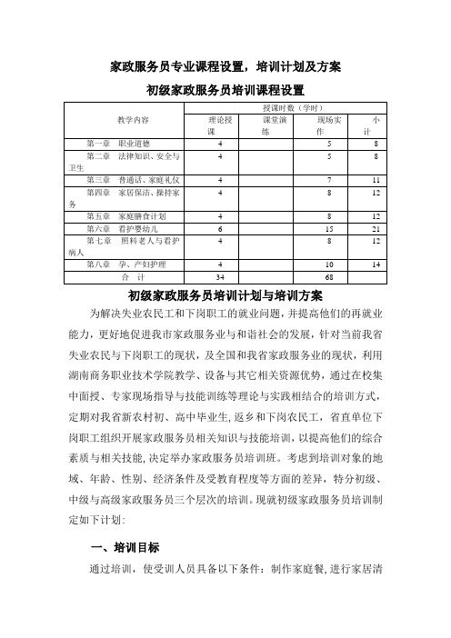 家政服务员专业课程设置