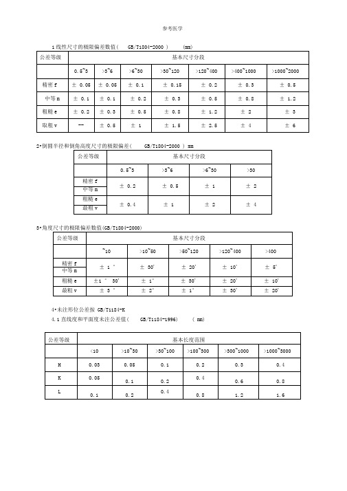 机械加工自由公差表