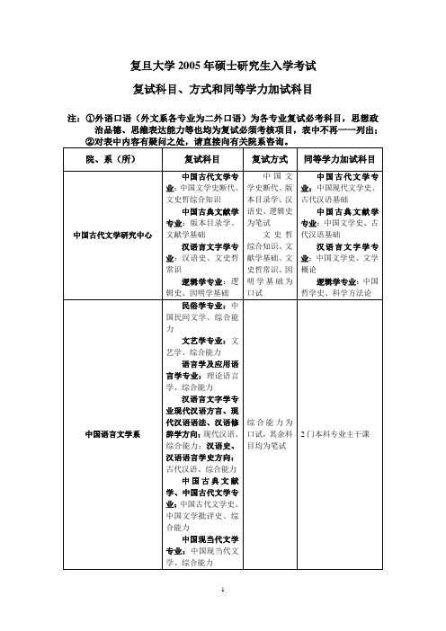 复旦大学2005年硕士研究生入学考试