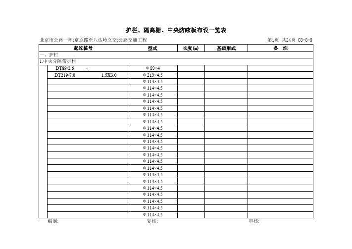 交通工程量统计表（综合）