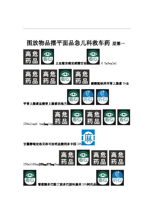 急救车药品物品摆放平面图