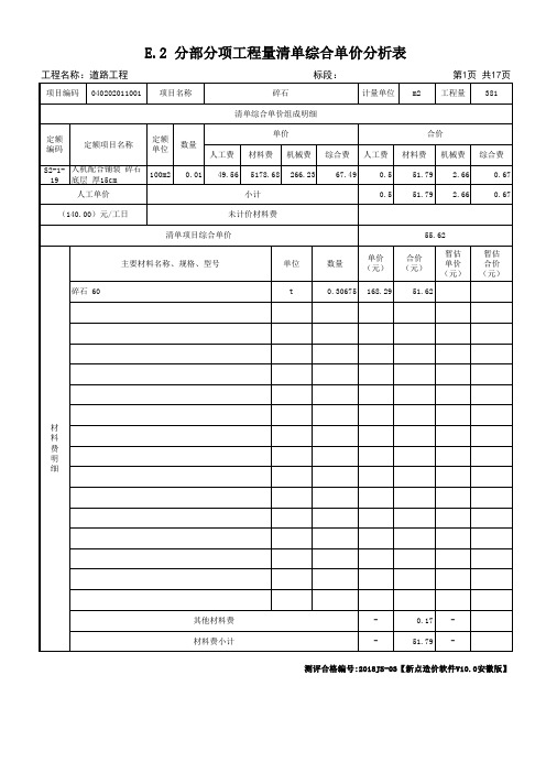 12 E.2 分部分项工程量清单综合单价分析表(纵)