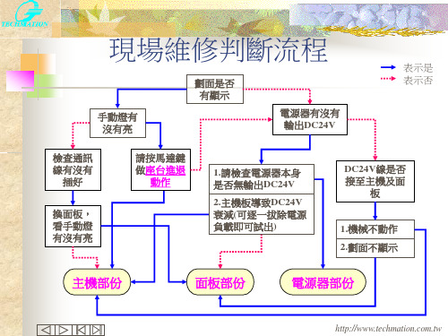 弘讯电脑故障排除讲解