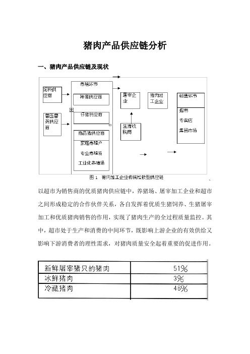 猪肉产品供应链分析