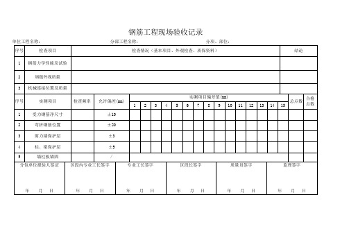 钢筋模板验收单