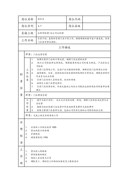 副店长--网吧业务类岗位职责说明书