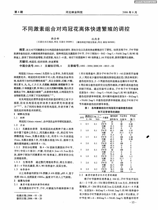 不同激素组合对鸡冠花离体快速繁殖的调控