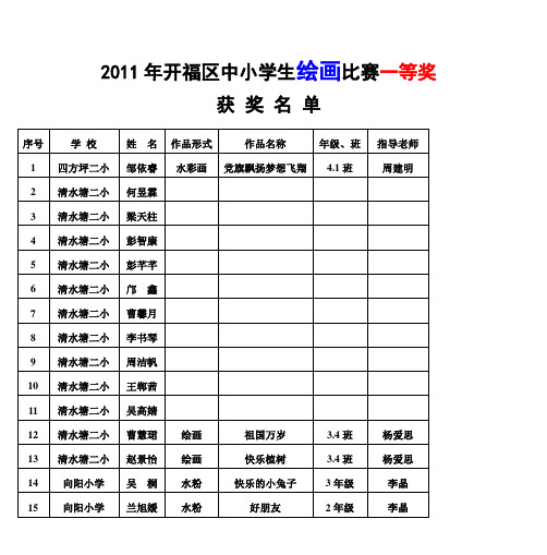 2011年开福区中小学生绘画比赛一等奖