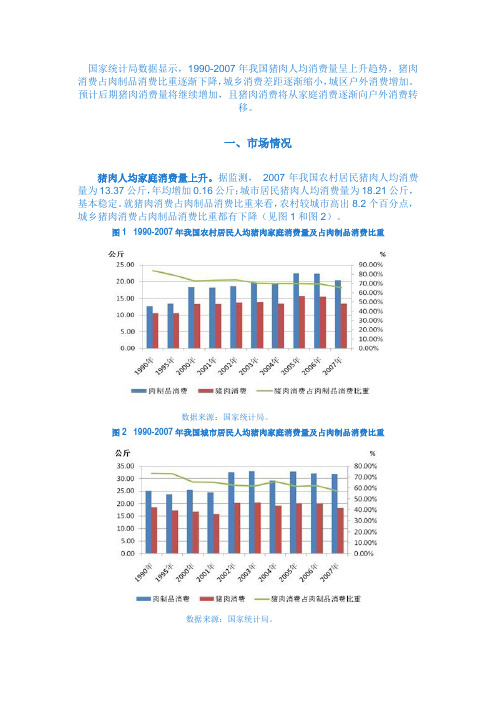 1999-2007年我国居民猪肉消费趋势分析