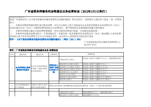 广东省税务师事务所涉税鉴证业务收费标准