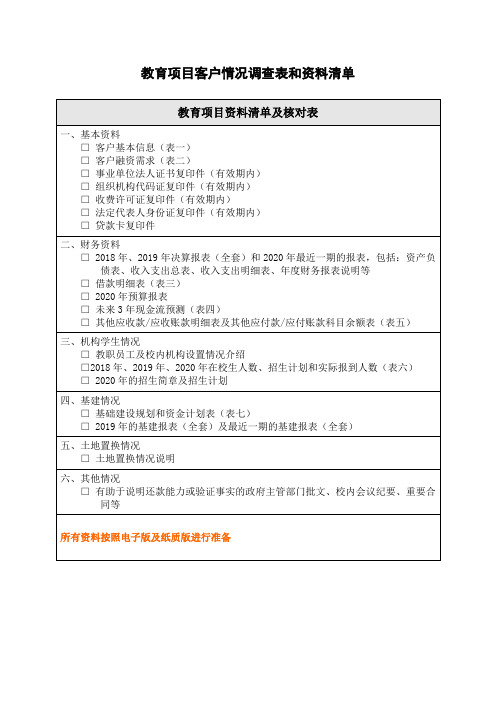 民办学校情况调查表和资料清单