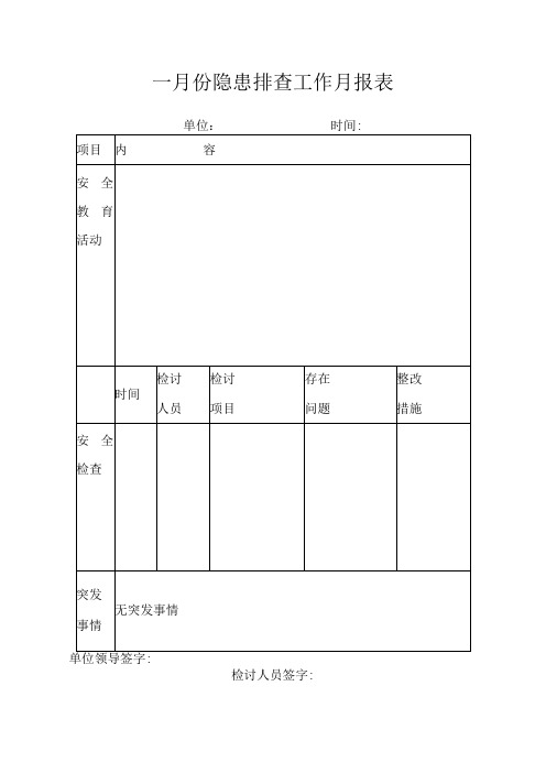 月份隐患排查工作月报表模板