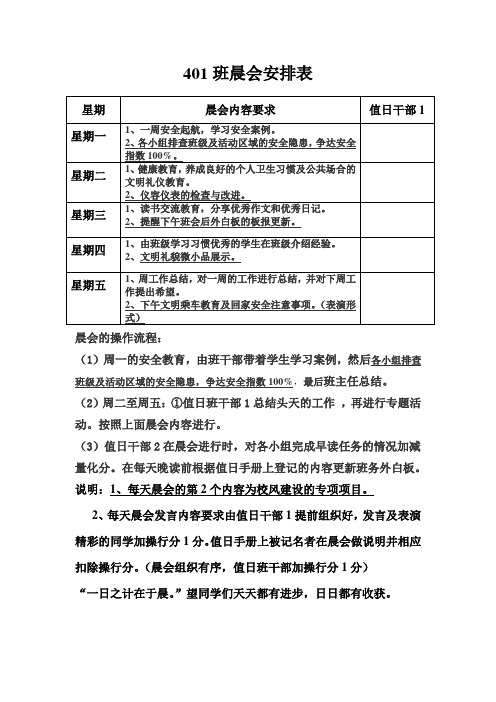 401班晨会安排表