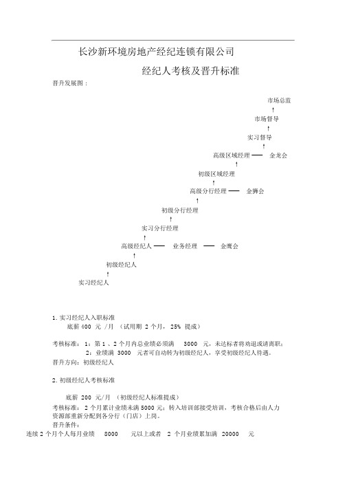 经纪人考核及晋升标准