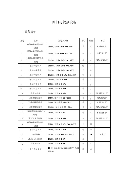 阀门技术参数