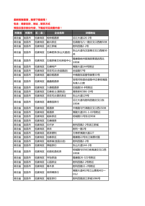 新版湖北省宜昌市伍家岗区茶具企业公司商家户名录单联系方式地址大全89家